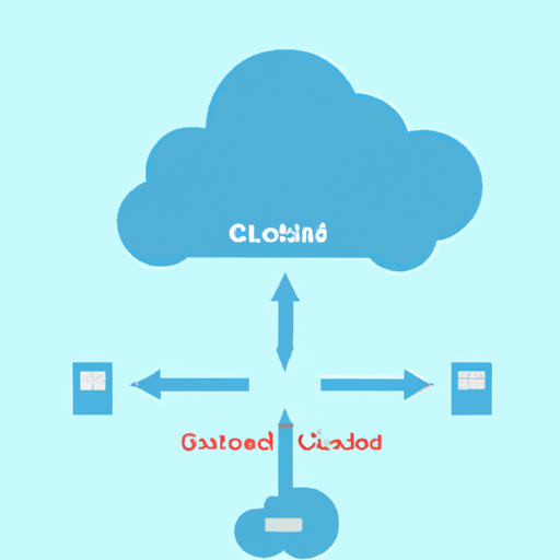 3. תמונה המציגה ענן ניתן להרחבה, המסמלת את יכולת ההרחבה של מערכות מרכזיות בענן.
